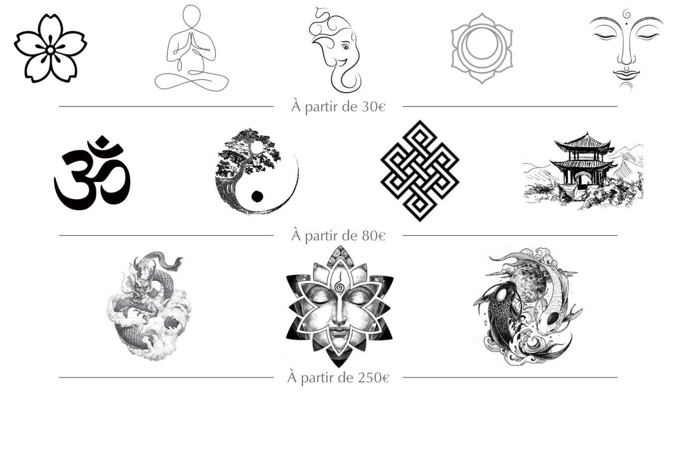 Motifs asiatique, symboles et décor, gravure personnalisée